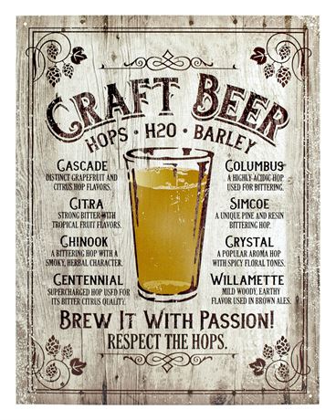 Craft Beer Brew it with Passion Metal Sign -12.5"x16"