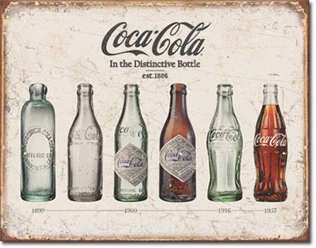 Vintage Style Coke Bottle Evolution Metal Sign