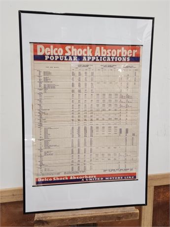 1940's Delco Shock Application Framed Poster - 22x34